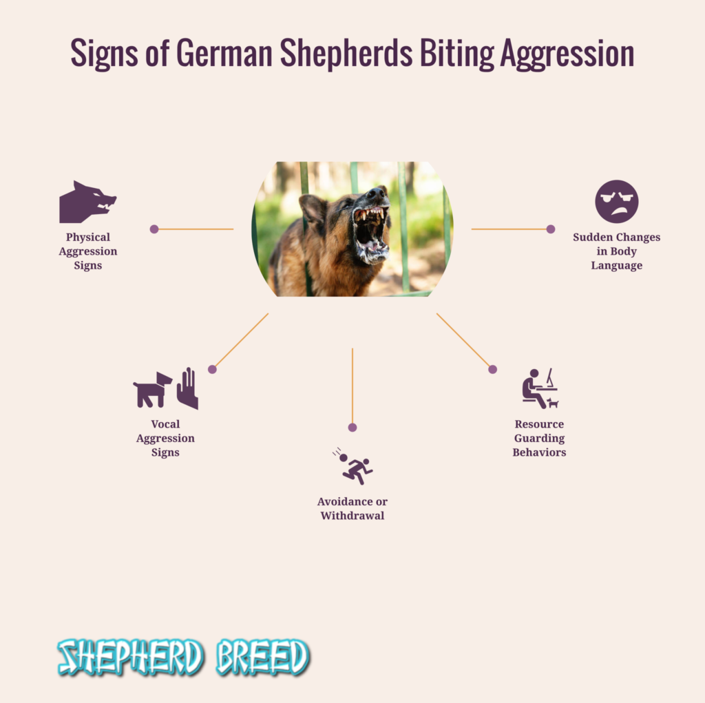 german shepherds biting aggression
